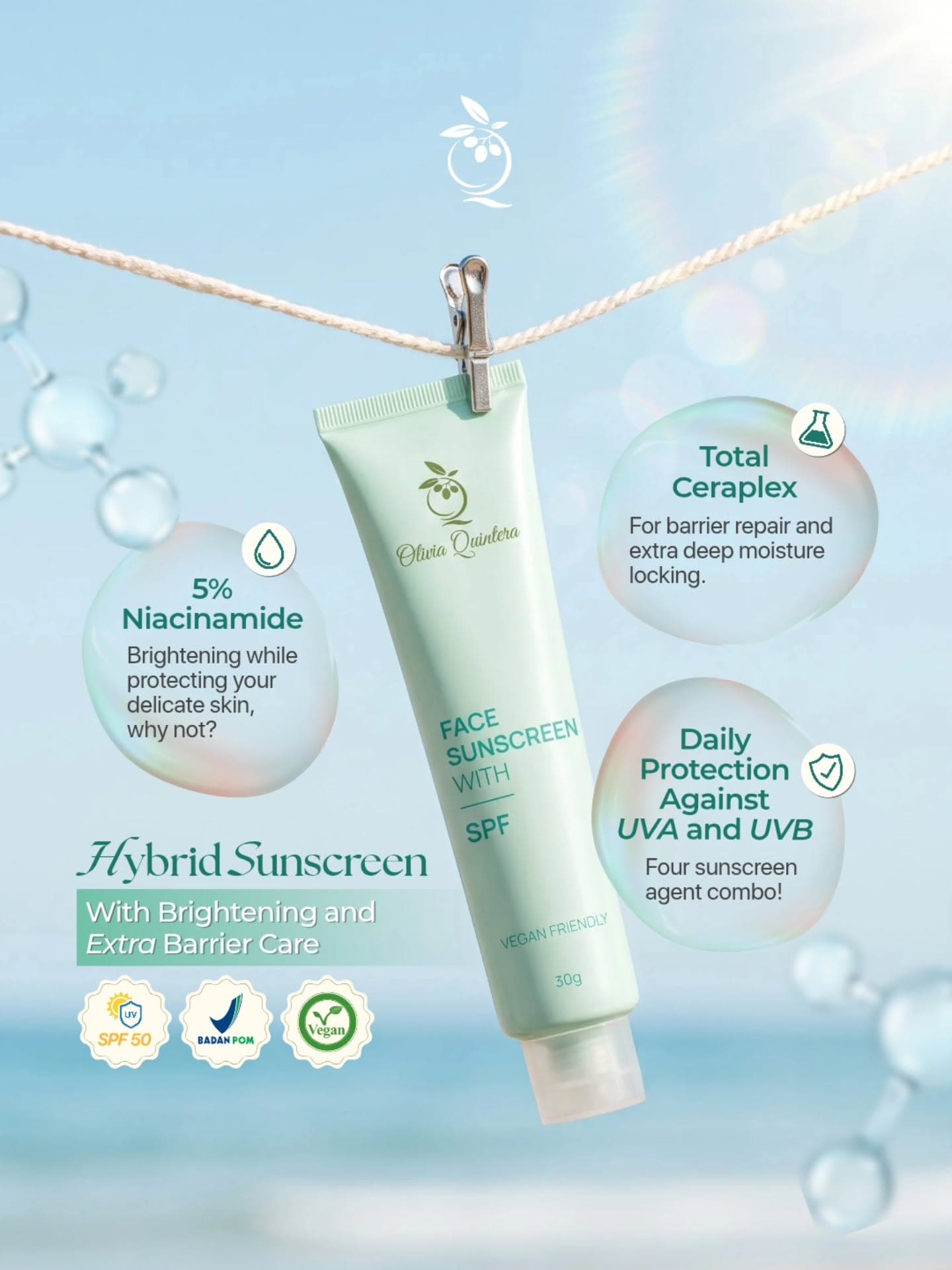 Face Sunscreen with SPF, infografis