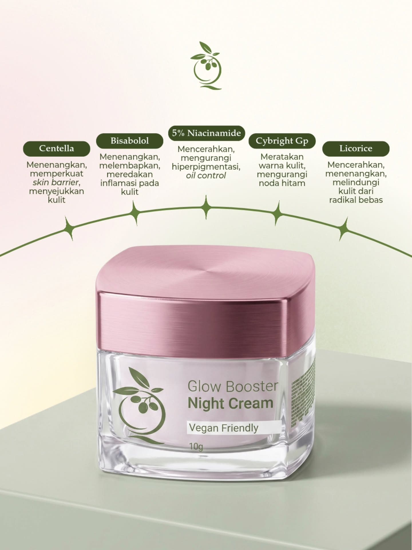 Glow Booster Night Cream, infographic
